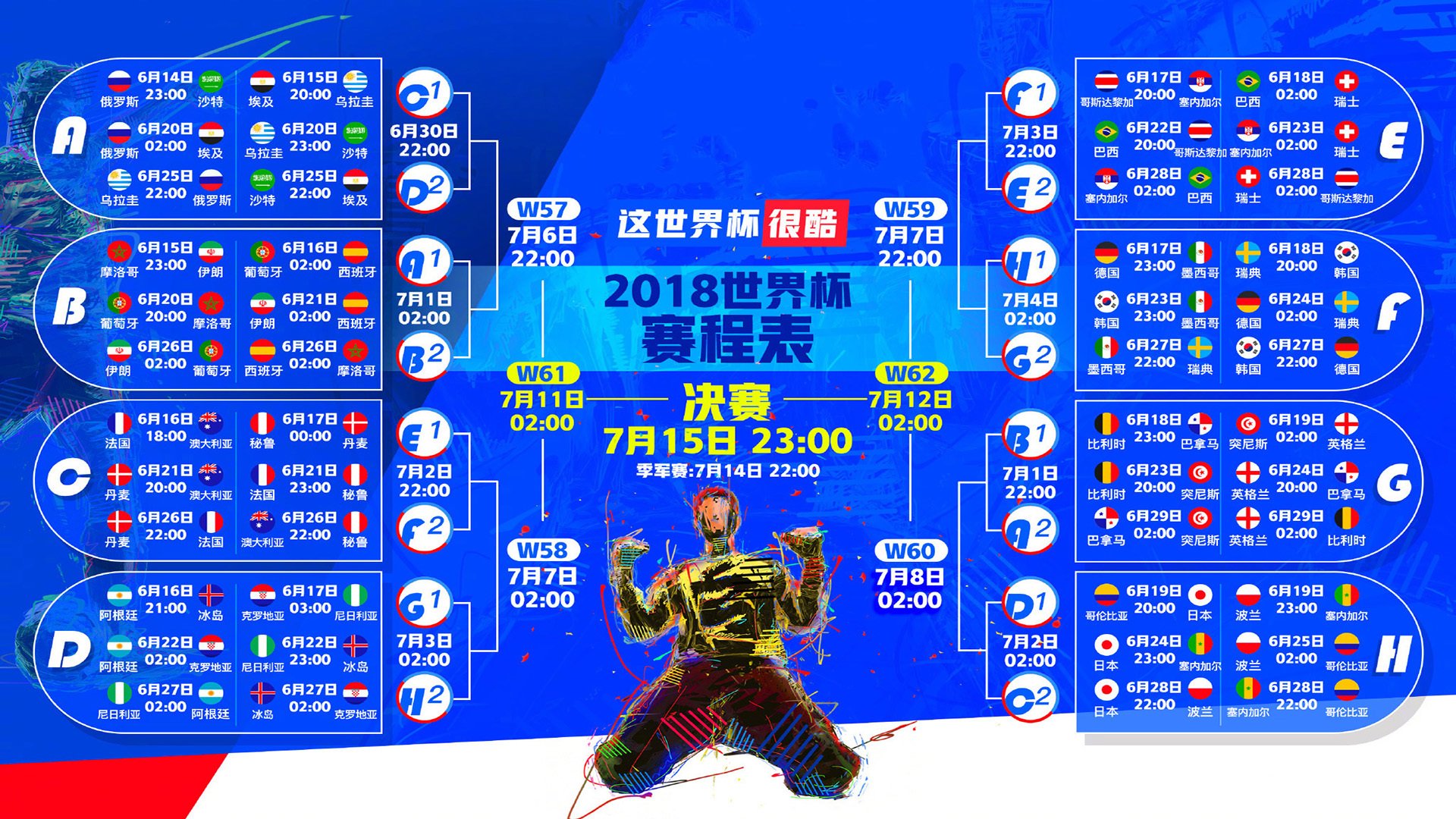 蓝桥遗梦,当哥伦比亚风暴席卷斯坦福桥,欧冠淘汰赛的唯一性叙事